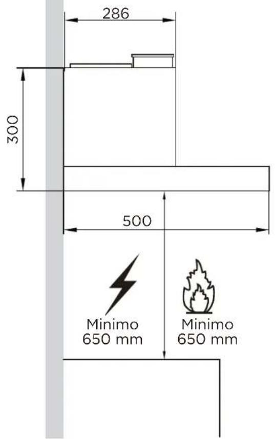 MIDEA MH90M77T6B - Dimensioni - 2