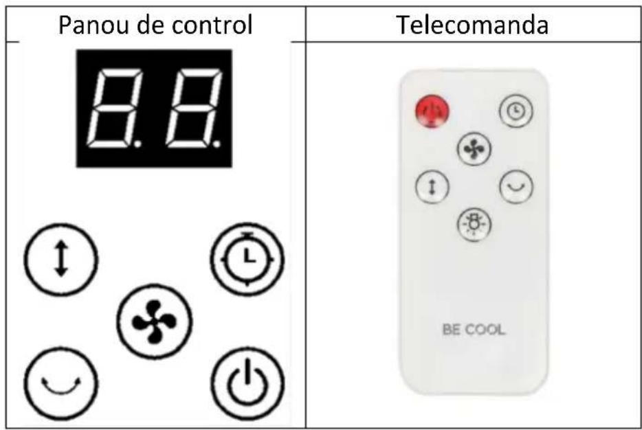 Be Cool BCOSZSTF2601 - Panou de control și telecomandă - 1