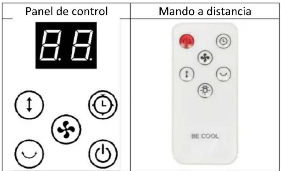 Be Cool BCOSZSTF2601 - Panel de control y mando a distancia - 1