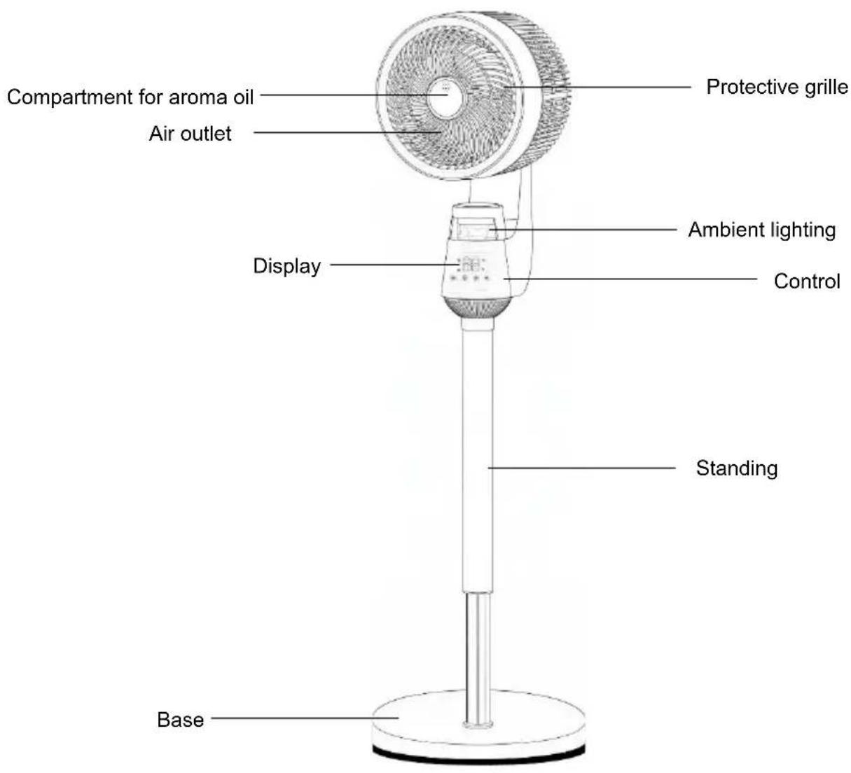 Be Cool BCOSZSTF2601 - Description of the device - 1