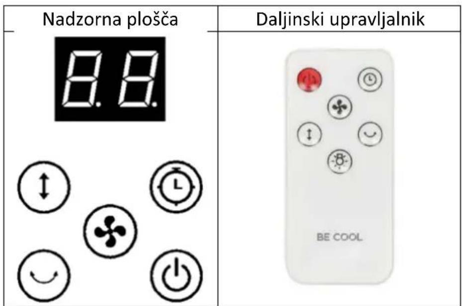Be Cool BCOSZSTF2601 - Nadzorna plošča in daljinski upravljalnik - 1