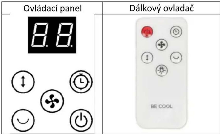 Be Cool BCOSZSTF2601 - Ovládací panel a dálkový ovladač - 1