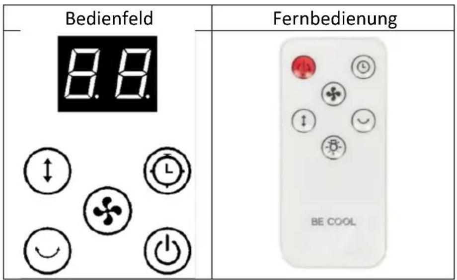 Be Cool BCOSZSTF2601 - Bedienfeld und Fernbedienung - 1