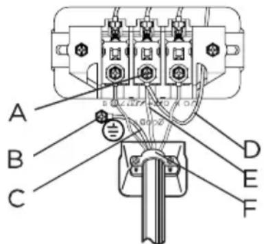 MIDEA MLHE31S2BBW - Instructions du système à 4 fils : - 1
