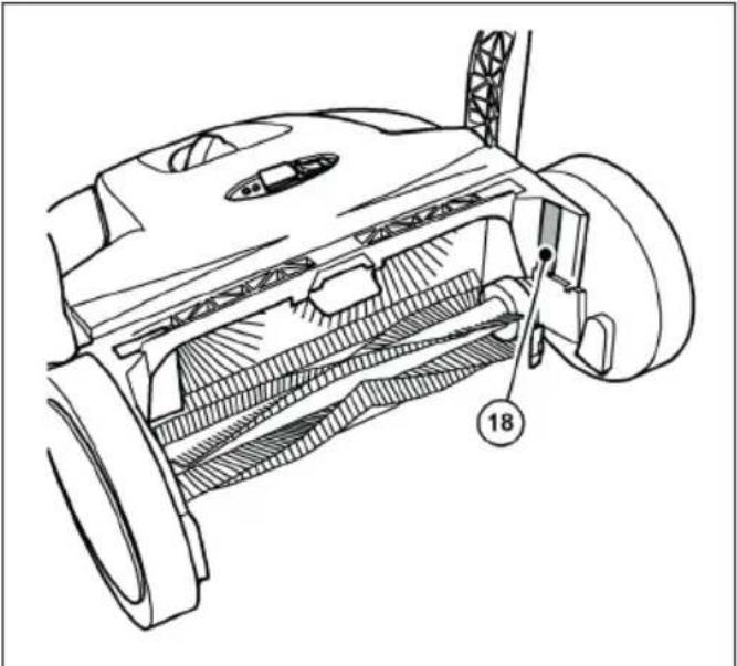 Starmix Haaga 677 Plus - Aufbau und Funktion - 3