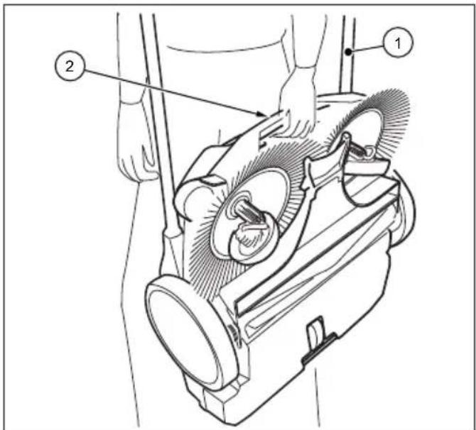Starmix Haaga 677 Plus - Risque de blessure en cas de basculement de l'arceau de poussée ! - 1