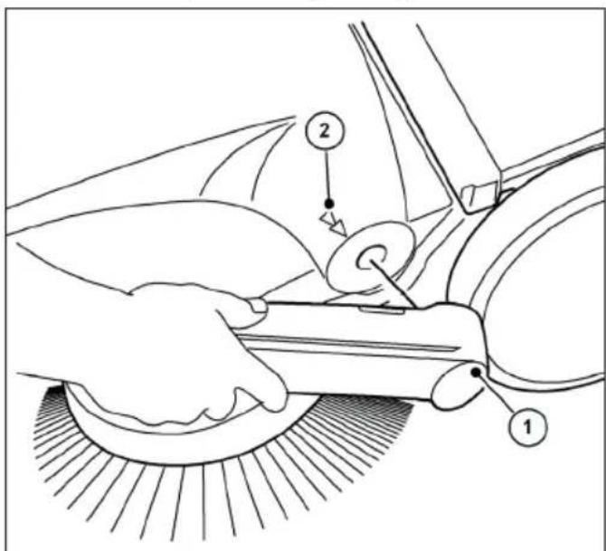 Starmix Haaga 677 Plus - Risk of injury due to the push bar tipping over - 1