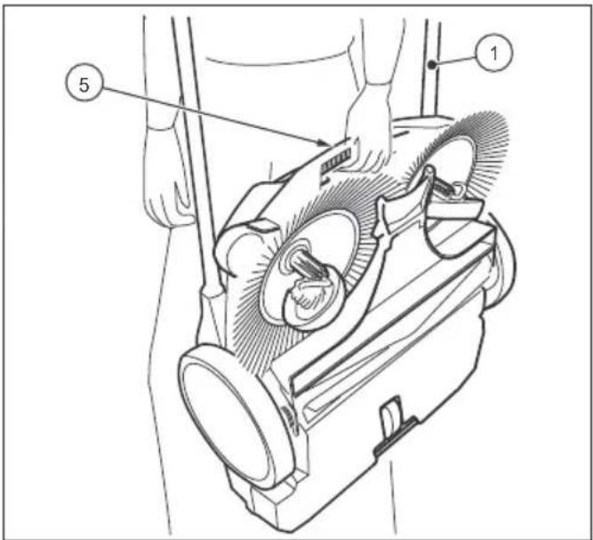 Starmix DuroSweep 77 Pro - Rischio di lesioni dovuto al ribaltamento dell'archetto di spinta - 1