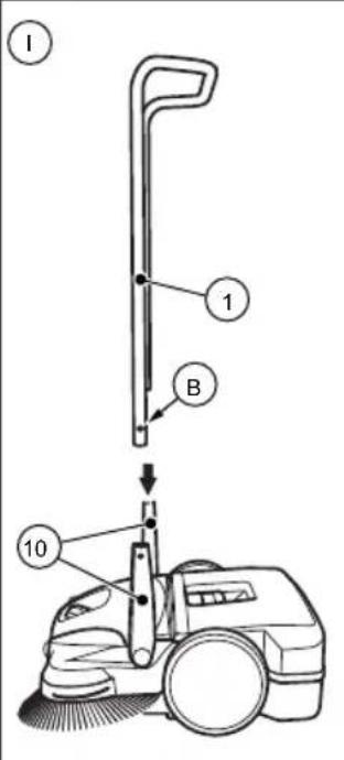 Starmix DuroSweep 77 Pro - CUIDADO - 1