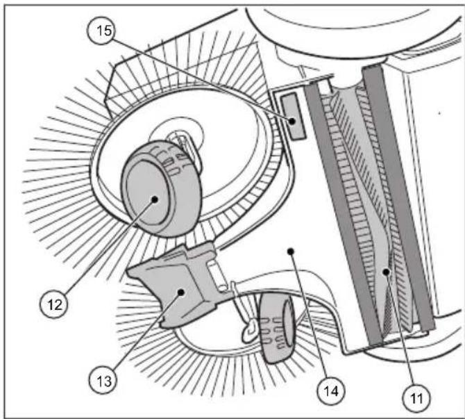 Starmix Haaga 375 - Technische Daten - 2