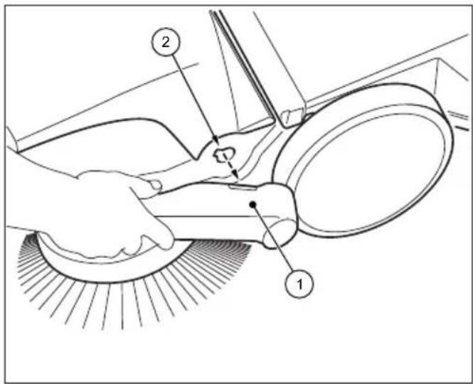 Starmix Haaga 375 - Illustration 13 : Démontage de l'arceau rétractable (haaga 375) - 1