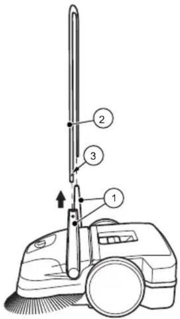 Starmix Haaga 375 - ATTENTION - 1