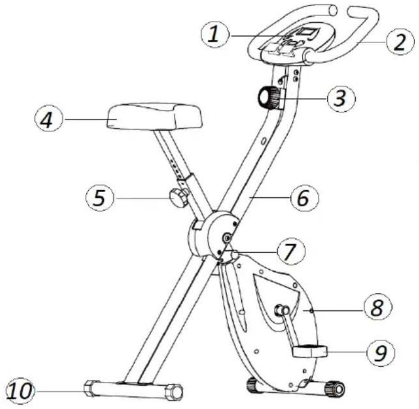 Gymrex GR-MG79 - Berendezés leírása - 1