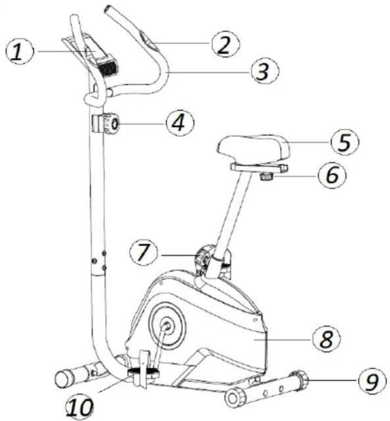 Gymrex GR-MG79 - Popis zařízení - 3