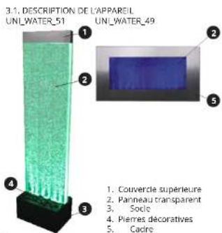 Uniprodo UNI_WATER_51 - SÉCURITÉ DES PERSONNES - 1