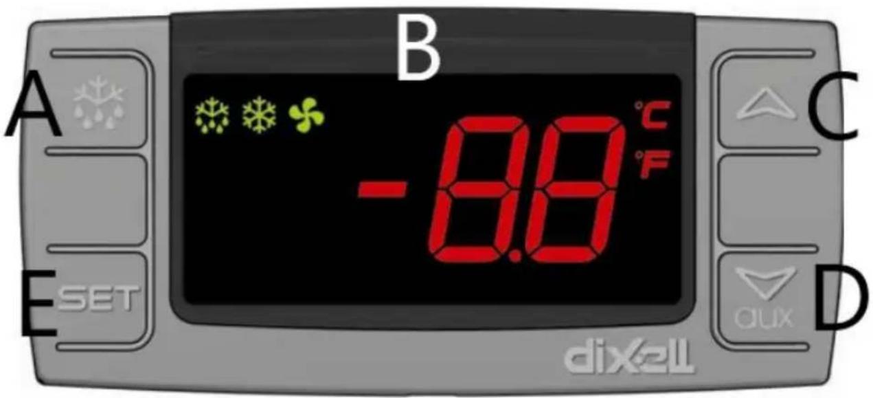 Royal Catering RCLK-W87 - BESCHREIBUNG DES BEDIENFELDES - 1