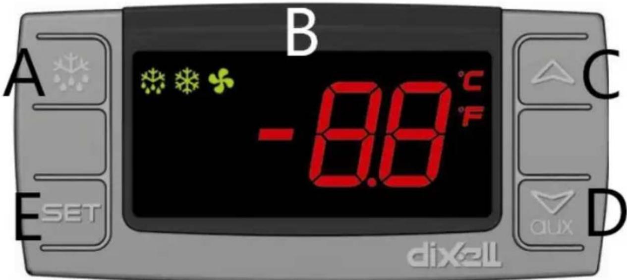 Royal Catering RCLK-W87 - CONTROL PANEL DESCRIPTION - 1