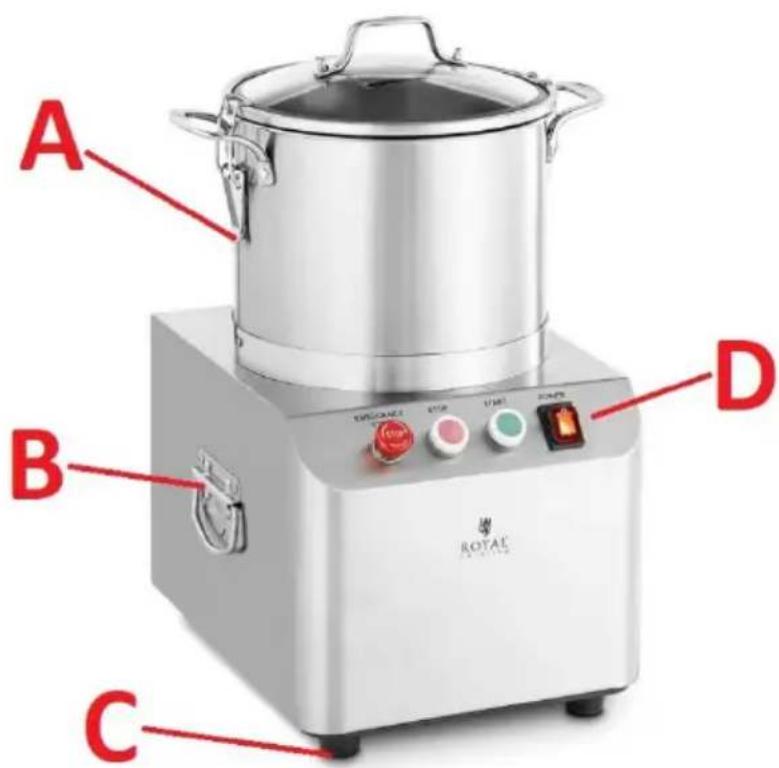 Royal Catering RCBC-8.1 - Descrizione del dispositivo - 1