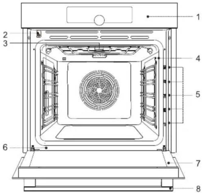 Atag OX6771B - Functiesenuitrustingvanhetapparaatzijnafhankelijkvanhetmodel. - 1