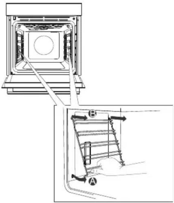 Atag OX6771B - Removingwireandfixedpull-out(extendible)guides - 1