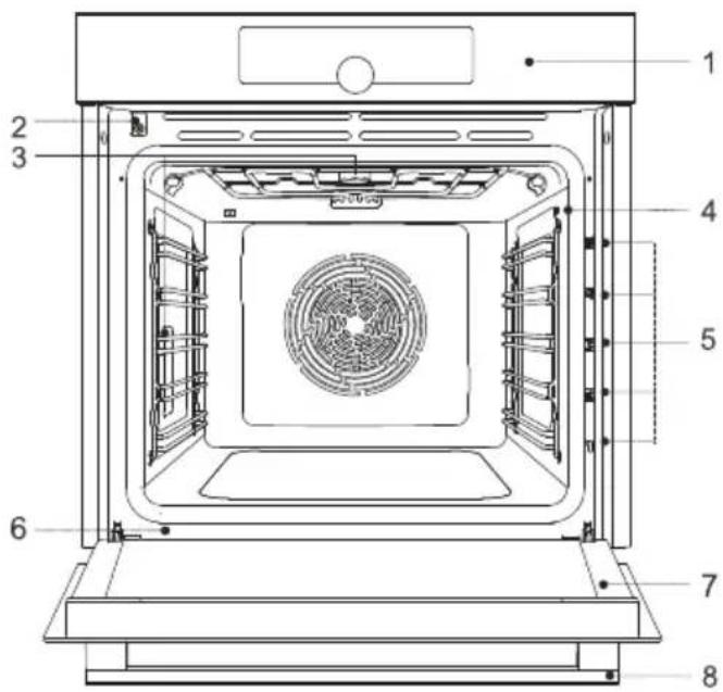 Atag OX6771B - Lesfonctionsetl'équipementdesappareilsdépendentdumodèle. - 1