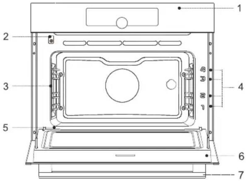 Atag CX4771B - Functiesenuitrustingvanhetapparaatzijnafhankelijkvanhetmodel. - 1