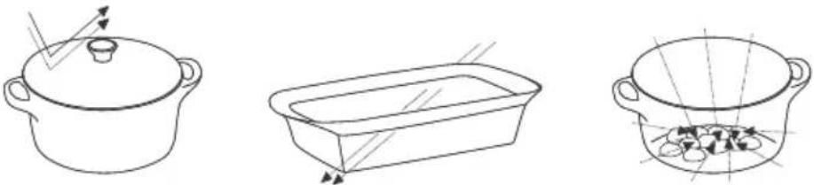 Atag CX4771B - Microwavefunction - 2