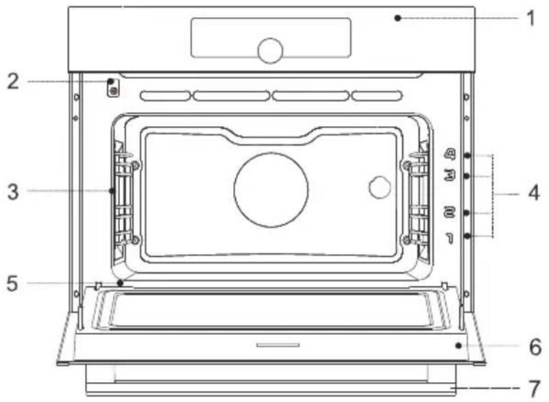 Atag CX4771B - GerätefunktionenundAusstattunghängenvomModellab. - 1