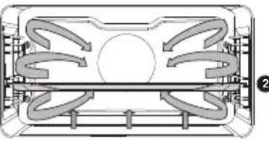 Atag CX4612D - Functietabel - 5