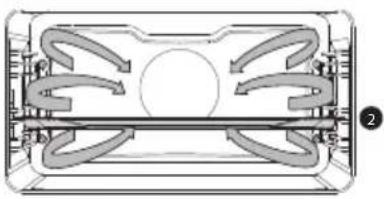 Atag CX4612D - Functietabel - 3