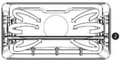 Atag CX4612D - Functietabel - 19