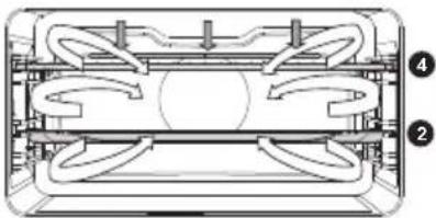 Atag CX4612D - Functietabel - 13