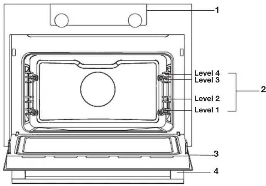 Atag CX4612C - Description of the appliance - 1
