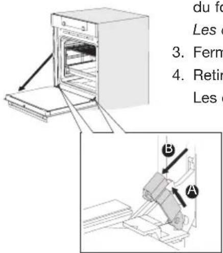 Atag OX6612D - Retirer la porte du four - 1