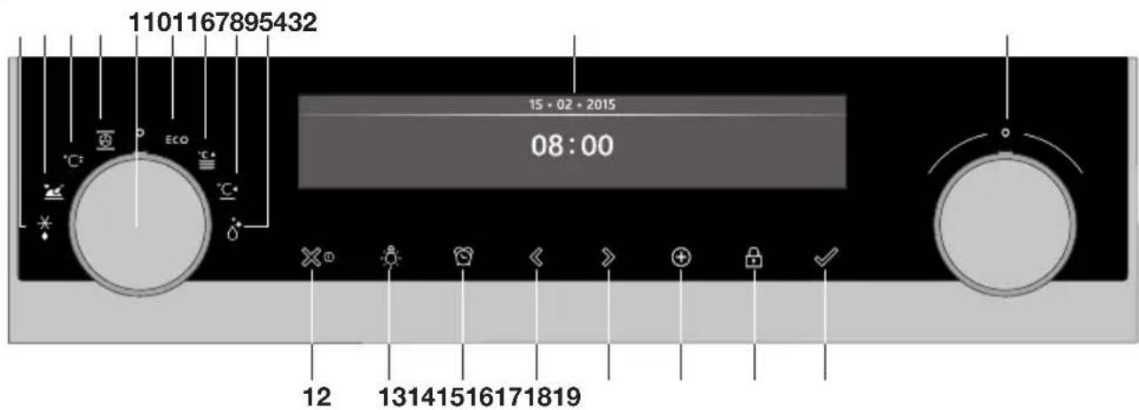 Atag OX6612D - Control panel - 1