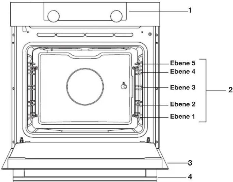 Atag OX6612D - Beschreibung - 1