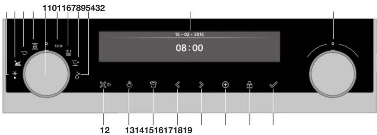 Atag OX6612D - Bedienleiste - 1
