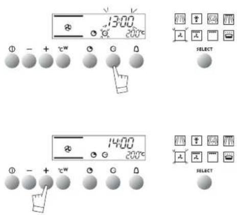 Atag MC3092CU - delaying the cooking - 1