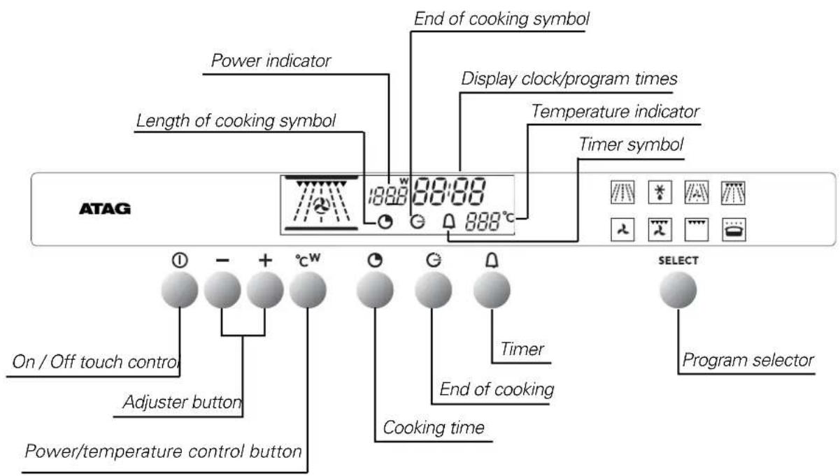 Atag MC3092CU - your oven, how it works explanation of controls - 2