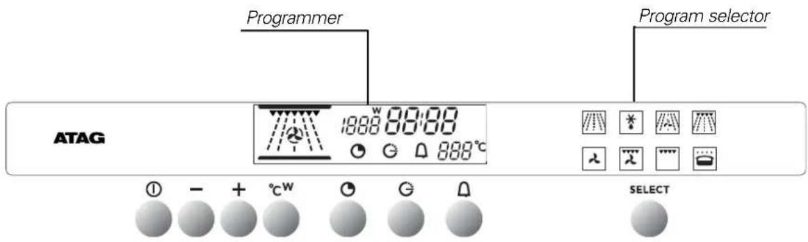 Atag MC3092CU - your oven, how it works explanation of controls - 1