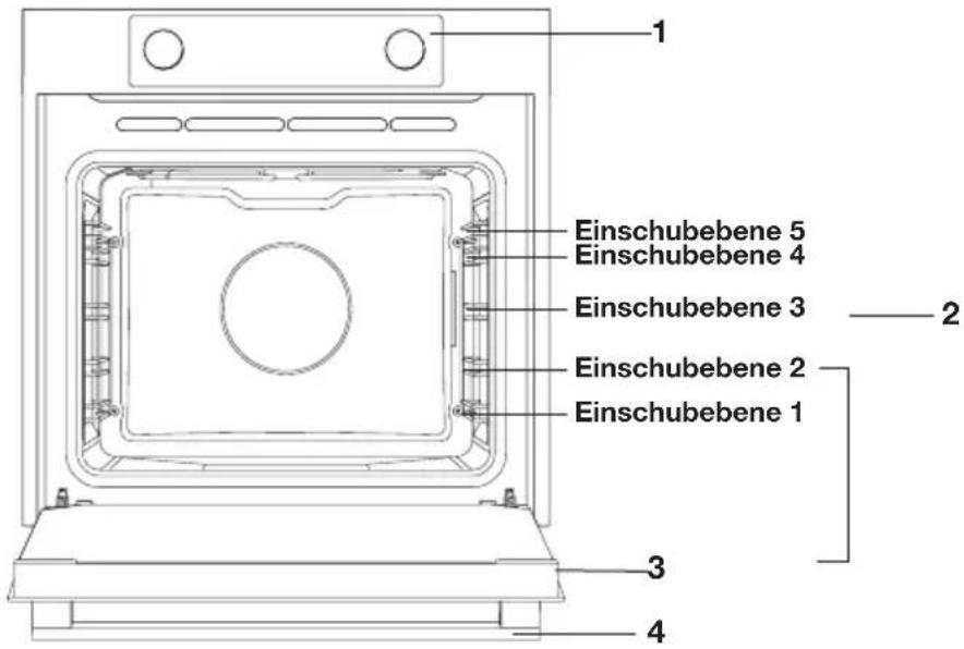 Atag OX16611B - Beschreibung - 1