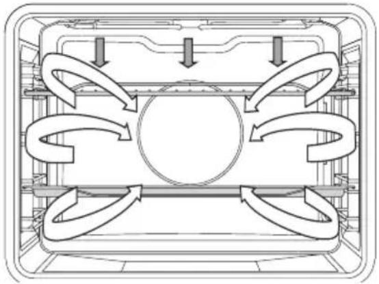 Atag OX16611B - Grill + ventilator - 1