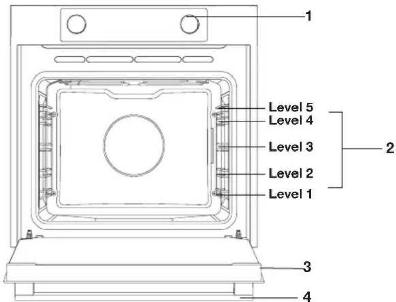 Atag OX16611B - Description - 1