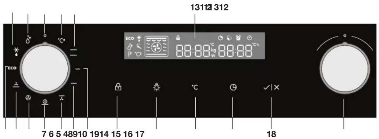 Atag OX16611B - Lees eerst de afzonderlijke veiligheidsinstructies voordat u het apparaat gaat gebruiken! - 1