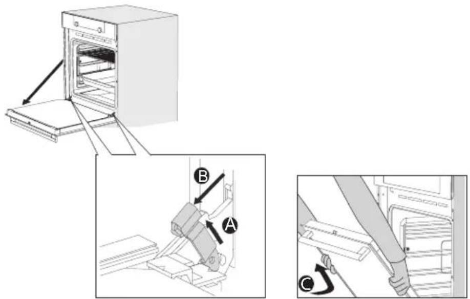 Atag OX16611B - Remove the oven door - 1