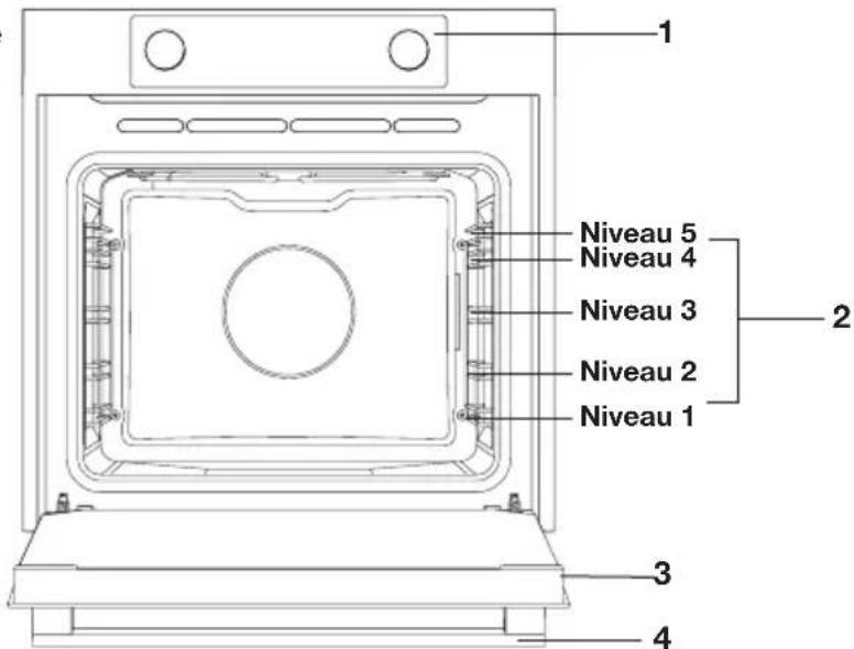 Atag OX16611B - Description - 1