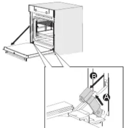 Atag CS4612D - Retirer la porte du four. - 1
