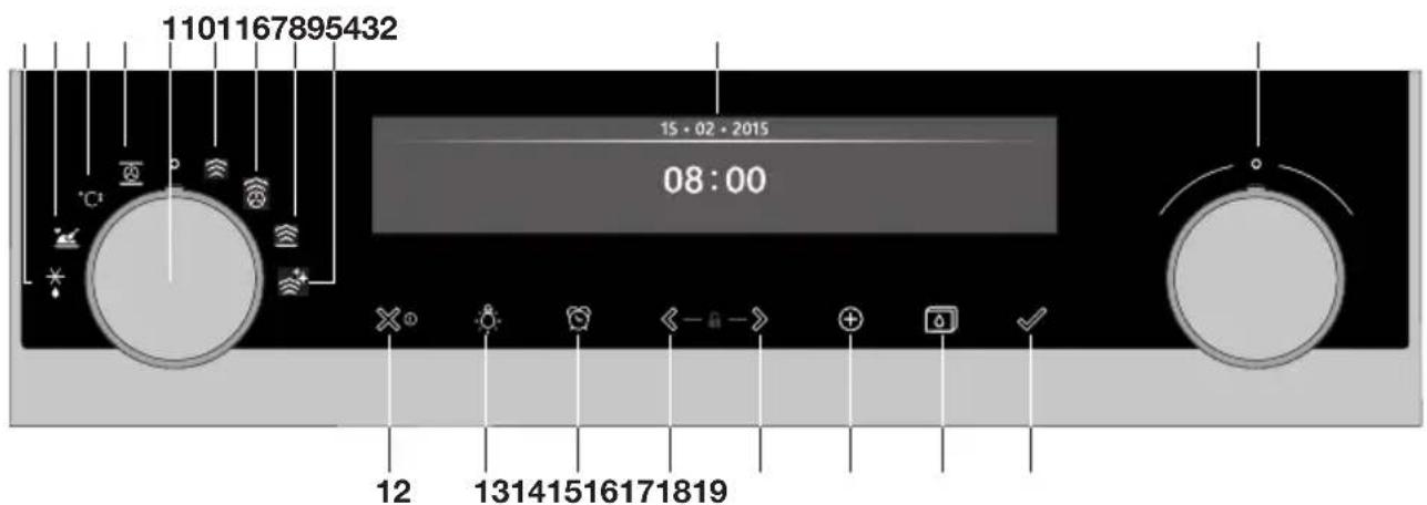 Atag CS4612D - Panneau de commande - 1