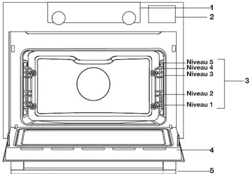 Atag CS4612D - Description - 1