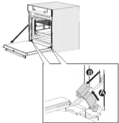 Atag CS6612D - Retirer la porte du four. - 1